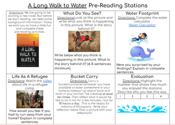 Preview of A Long Walk To Water Pre-Reading Stations 