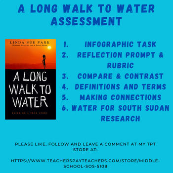 Preview of A Long Walk to Water Activity Pack