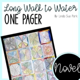 A Long Walk to Water: One Pager