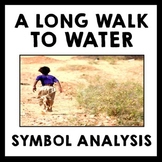 A Long Walk to Water - Symbolism Written Analysis