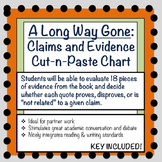 A Long Way Gone: Claims and Evidence Cut-n-Paste Chart