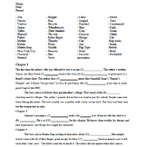 A Long Way Gone Lesson Plans Worksheets
