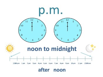 Is Noon A.M. or P.M.?