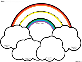 a main idea with supporting details rainbow graphic organizer by