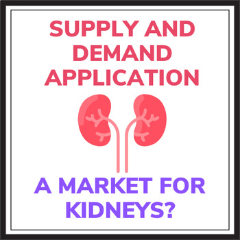 Preview of Economics Supply and Demand Application: "A Market for Kidneys?"