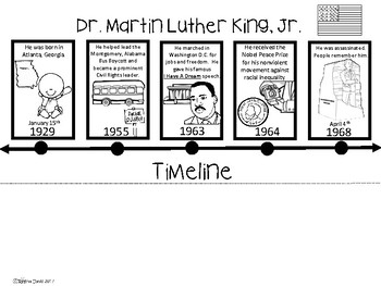 A+ Martin Luther King, Jr. Timeline by Regina Davis | TpT