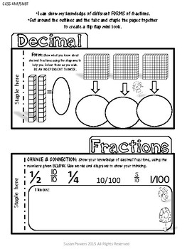 A Math Flip Flap Booklet for Decimal Fractions IB PYP Activity