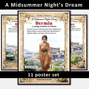 Preview of A Midsummer Night's Dream Poster Set: Character Analysis