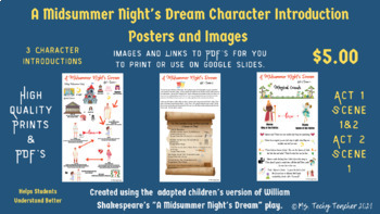 Preview of A Midsummer Night's Dream Character Introductions Images/Reproducible Posters