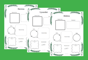 Character Analysis of Demetrius in A Midsummer Night's Dream by William  Shakespeare.