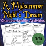 A Midsummer Night's Dream Characterization Activity, Worksheets