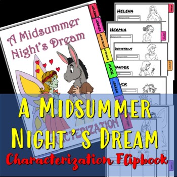 Preview of A Midsummer Night's Dream Characterization Flipbook