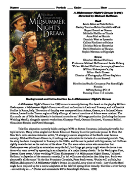 Preview of A Midsummer Night's Dream Film (1999) Study Guide Movie Packet