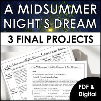 Preview of A Midsummer Night's Dream Project Pack 3 Options: Performance, Video & One Pager