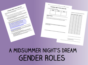 a midsummer night's dream gender roles essay