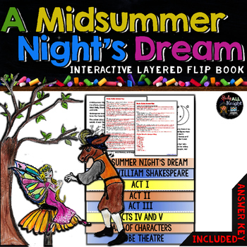 Preview of A Midsummer Night's Dream William Shakespeare Literature Guide Flip Book