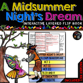 A Midsummer Night's Dream William Shakespeare Literature G