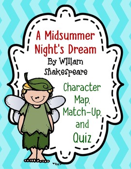 Preview of A Midsummer Night's Dream Who's Who by Shakespeare- Character Map, Match, Quiz
