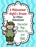 A Midsummer Night's Dream Who's Who by Shakespeare- Charac
