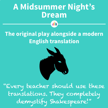 Preview of A Midsummer Night's Dream: the Original Play Alongside a Modern Translation