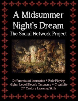 Preview of A Midsummer Night's Dream Social Network Character Analysis Project
