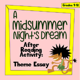 A Midsummer Night's Dream - Theme Essay - An After-Reading