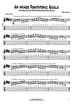 A# Minor Pentatonic Scale (Five Positions) by Danny Crocome Music