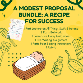 Preview of A Modest Proposal Bundle: A Recipe For A Successful Unit