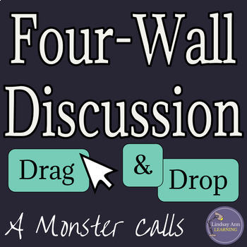 Preview of A Monster Calls by Patrick Ness Four Corners Discussion Anticipation Activity