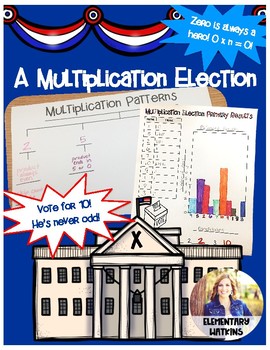 Preview of A Math Multiplication Election - Common Core Aligned