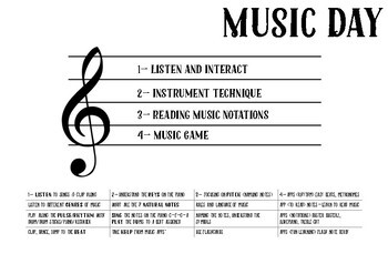 Preview of A Music Plan: Music Day Poster