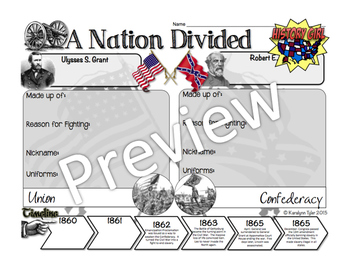 A Nation Divided: Election of 1860 and Secession PowerPoint and Infographic