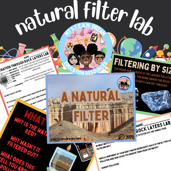 Preview of A Natural Filter- Filtration Through Rock Layers Lab