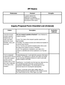 Preview of A.P Research: Inquiry Proposal Form Checklist and Rubric