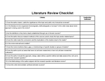 ap research literature review checklist