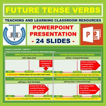 Preview of FUTURE TENSE VERBS - POWERPOINT PRESENTATION - 24 SLIDES