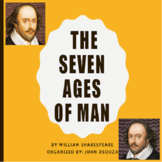 A PRESENTATION ON THE SEVEN AGES OF MAN BY SHAKESPEARE