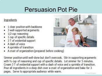 recipe for persuasion