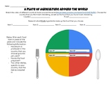 A Plate of Agriculture Around the World