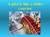 A Plot is like a Roller Coaster
