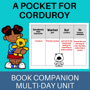 Preview of A Pocket for Corduroy Book Companion: Tier Two Vocabulary