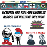 Anarchy, Communism, Fascism,  Nazism & more on a POLITICAL