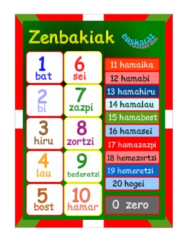Preview of A  Poster  to teach numbers 0-20 in Basque language.(Other languages of Spain )