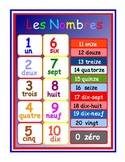 A  Poster  to teach numbers 0-20 in French .