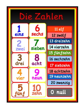 Preview of A  Poster  to teach numbers 0-20 in German.