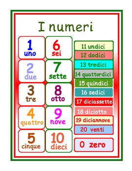 Preview of A  Poster  to teach numbers 0-20 in Italian.