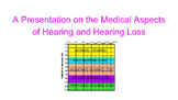 A Presentation on the Medical Aspects of Hearing and Hearing Loss
