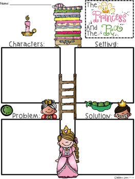 a princess and the pea fairy tale story maps by regina davis tpt