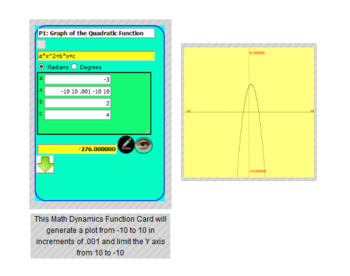 Preview of A Quadratic Deep Dive into Real Roots