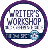 Writer's Workshop Guide